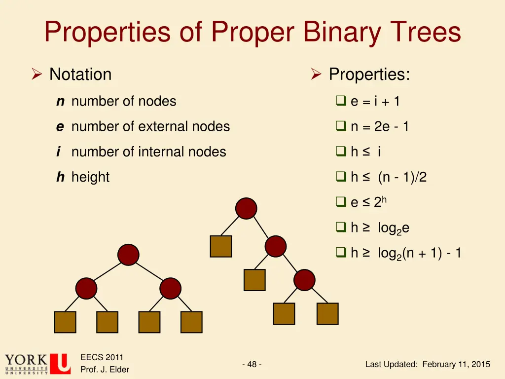properties of proper binary trees
