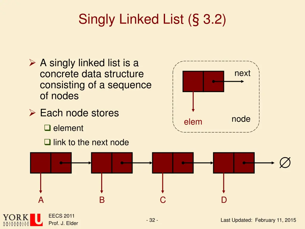 singly linked list 3 2
