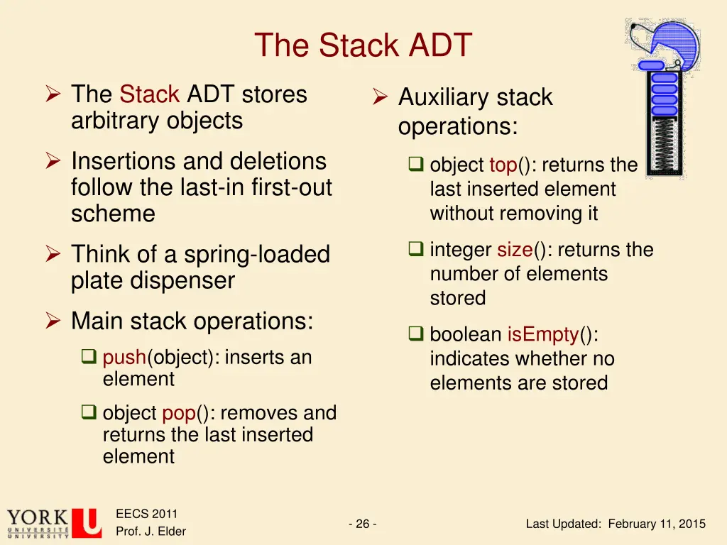 the stack adt