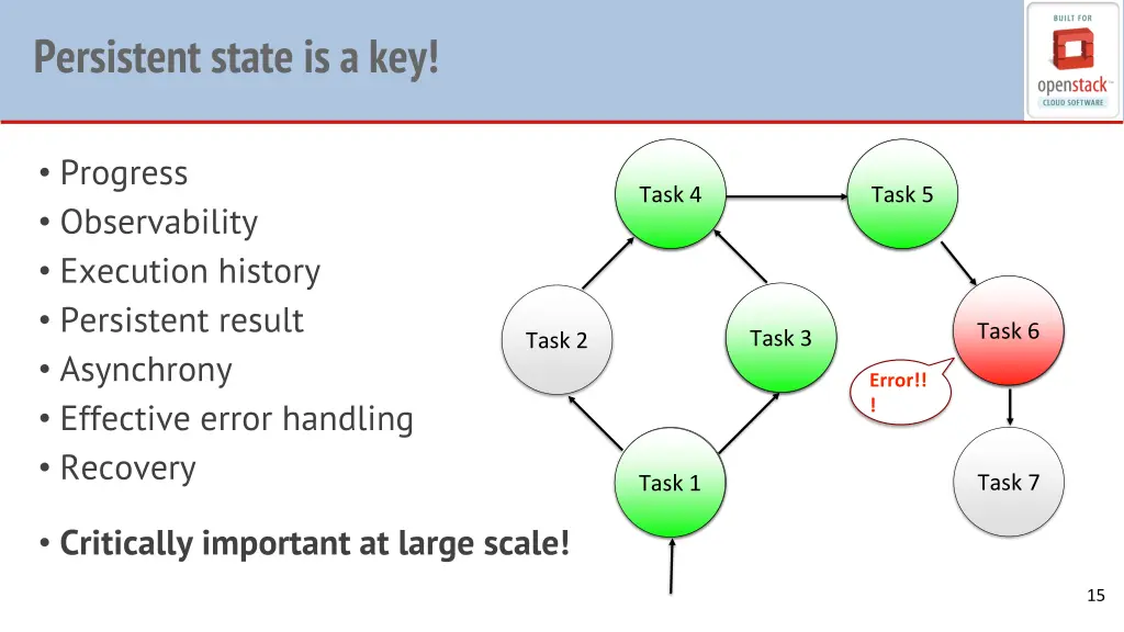 persistent state is a key