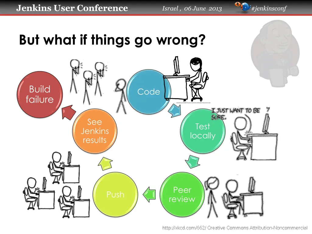 jenkins user conference 2