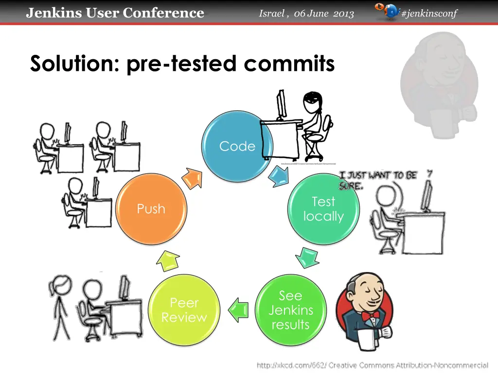 jenkins user conference 3