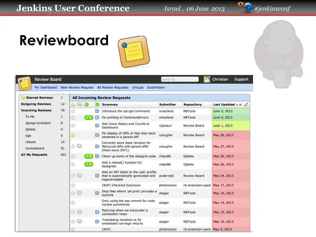 jenkins user conference 6