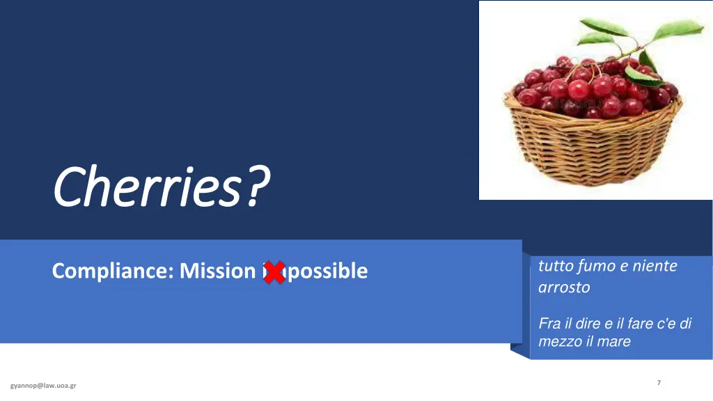 cherries cherries