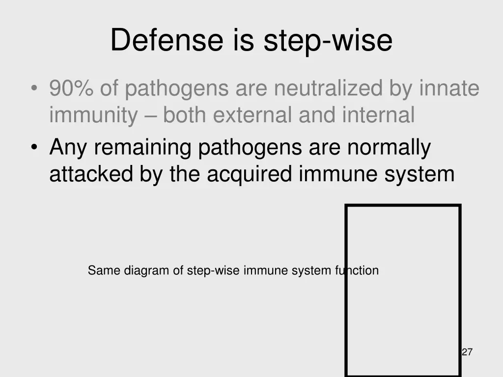 defense is step wise 1