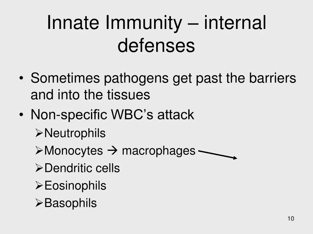 innate immunity internal defenses