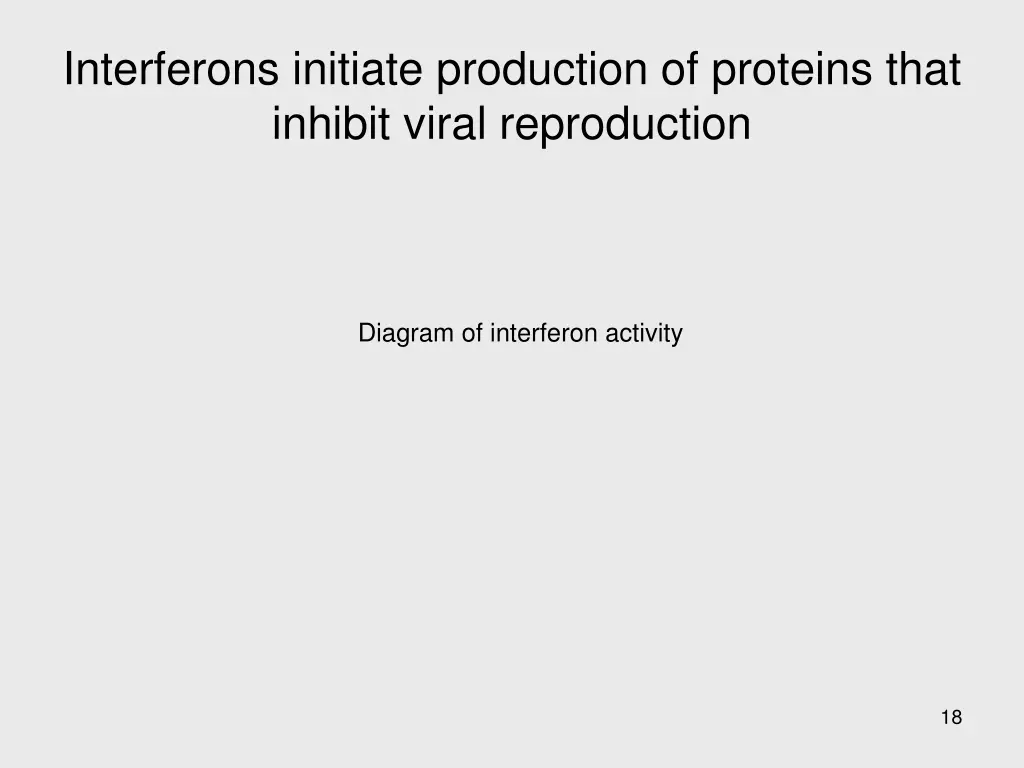 interferons initiate production of proteins that