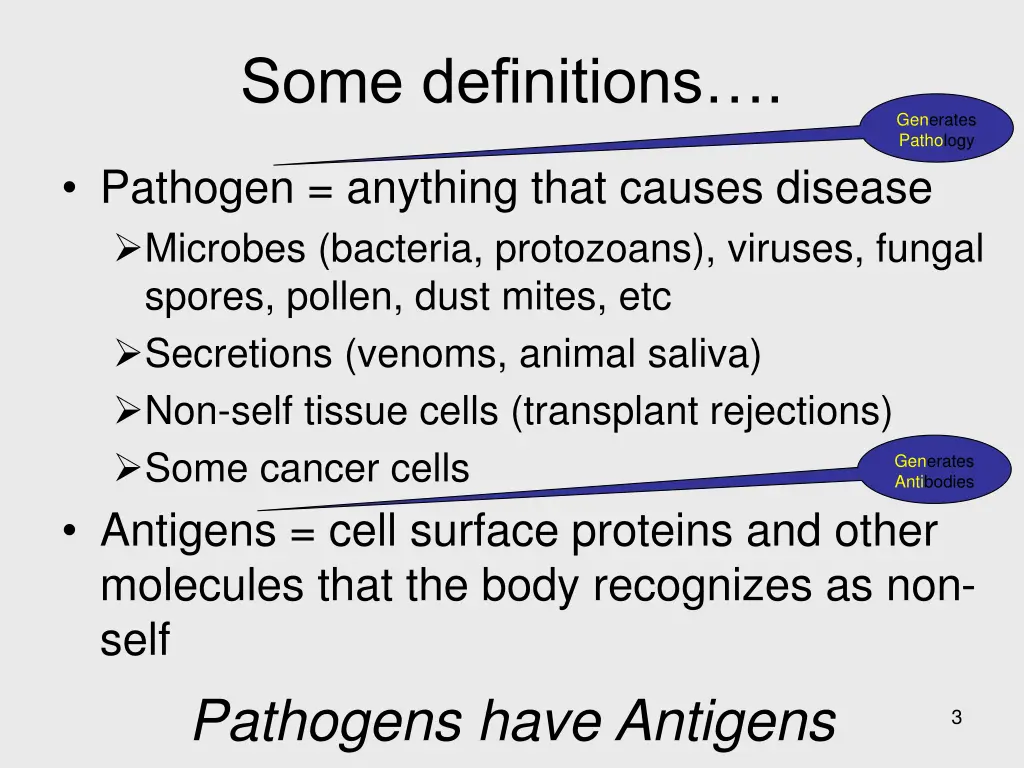 some definitions
