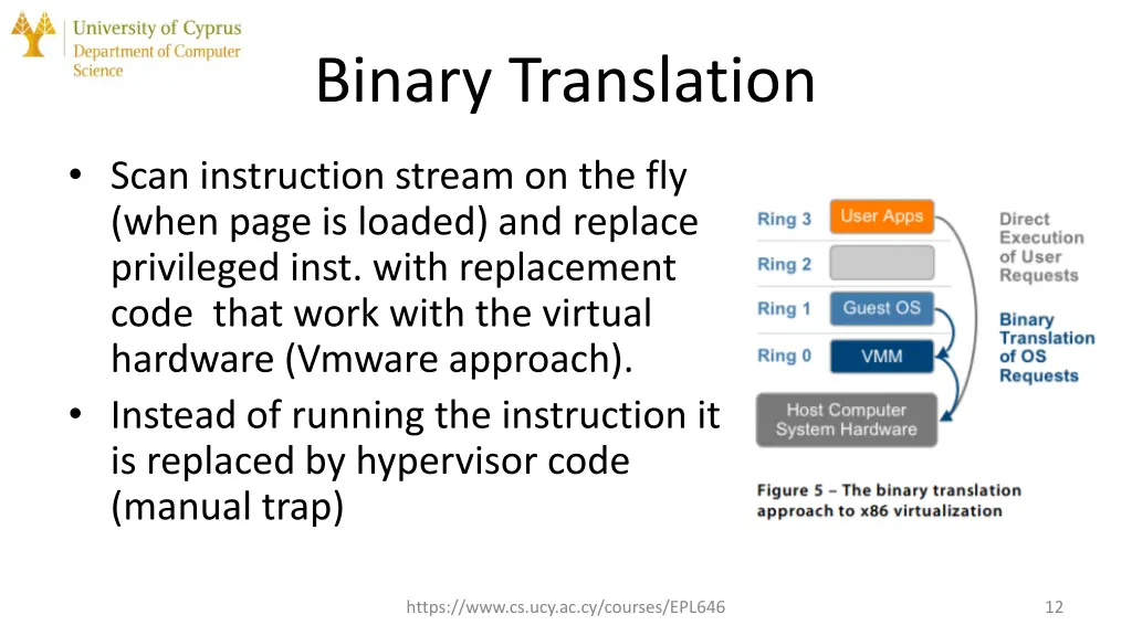 binary translation