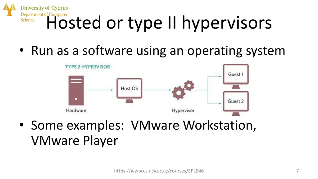 hosted or type ii hypervisors
