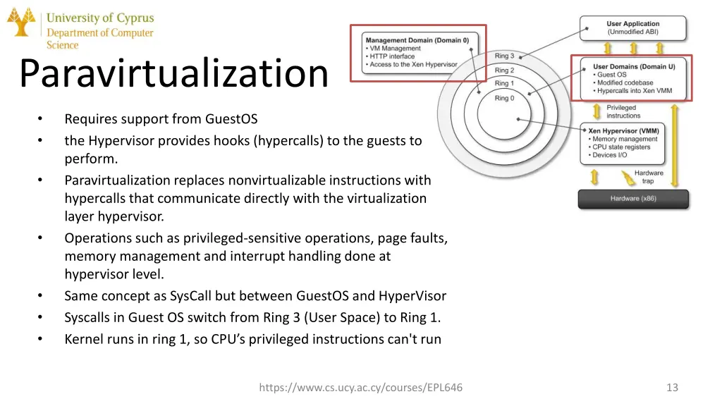 paravirtualization