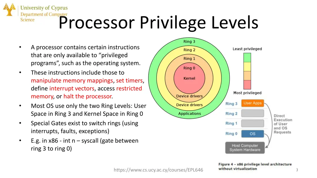 processor privilege levels