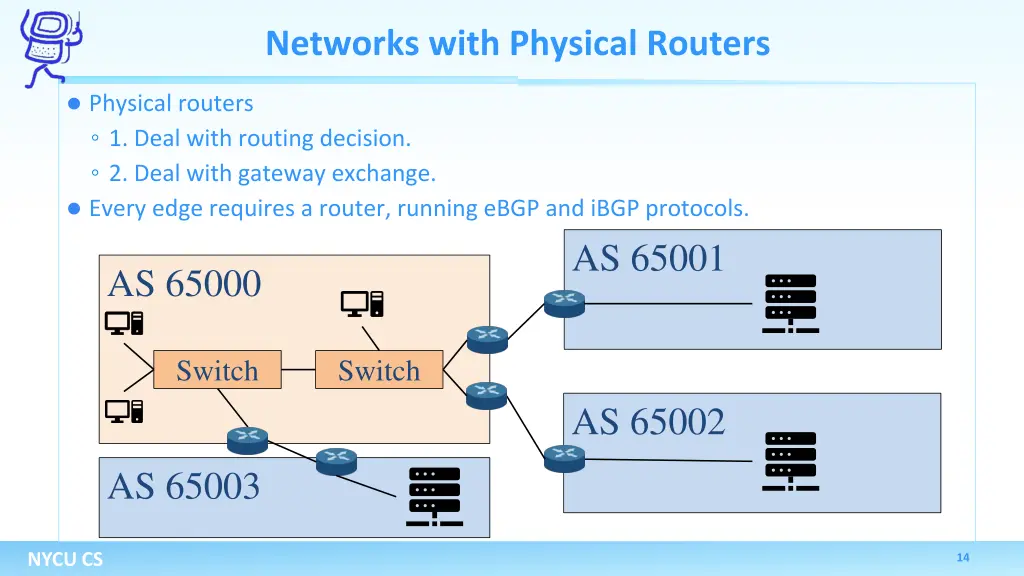 networks with physical routers