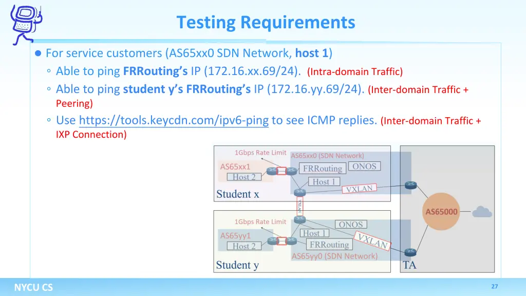 testing requirements