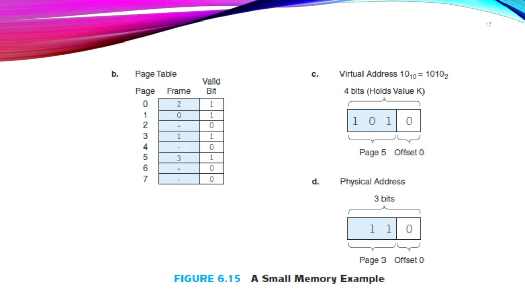 slide17
