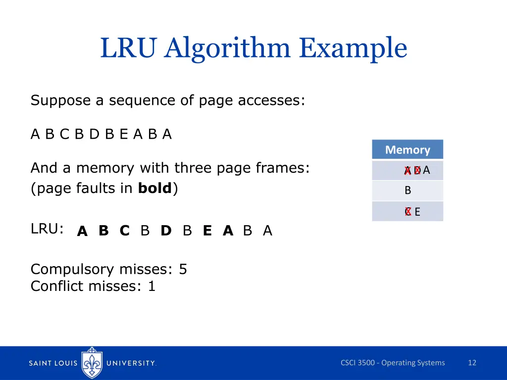 lru algorithm example