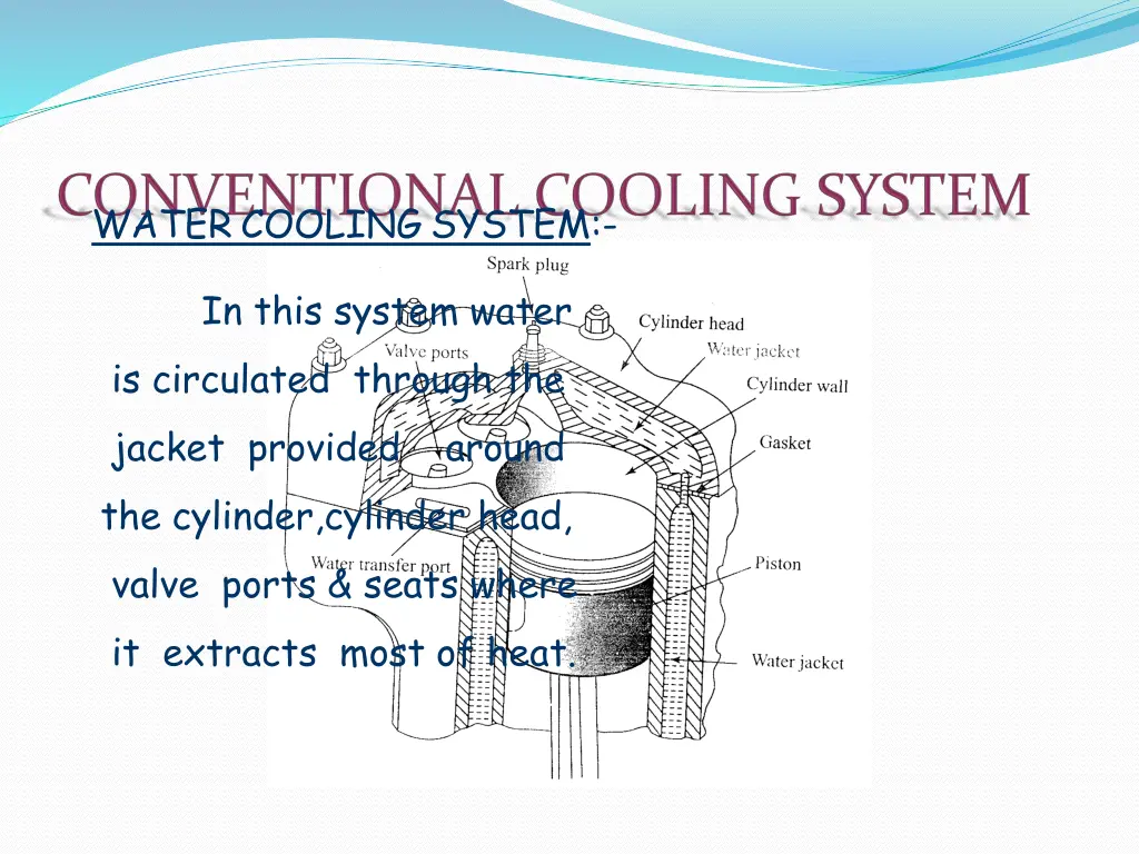 water cooling system