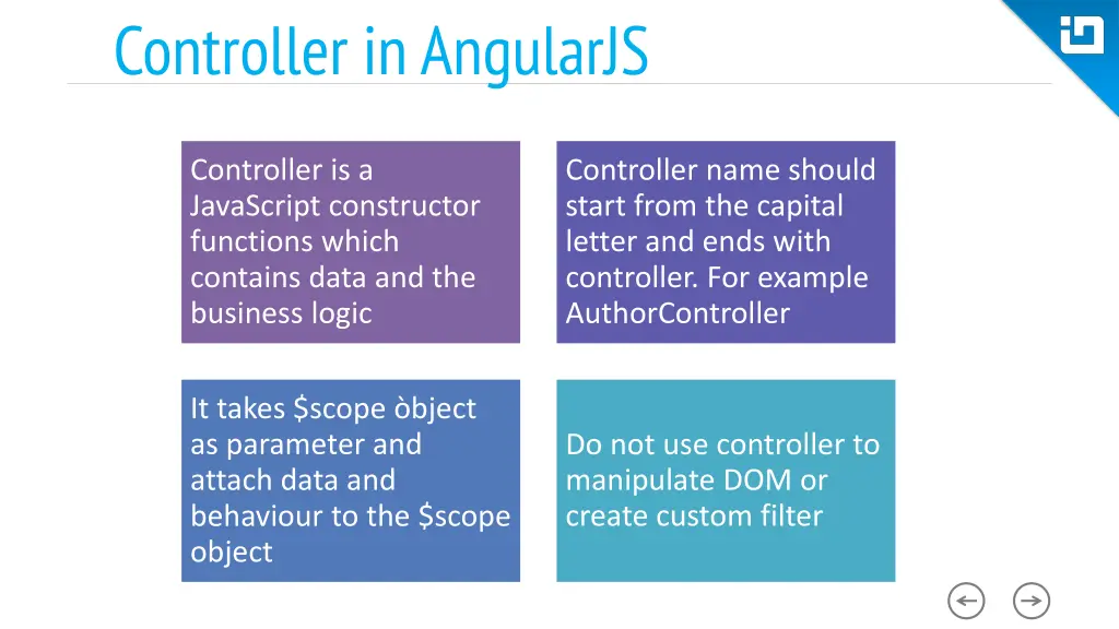 controller in angularjs