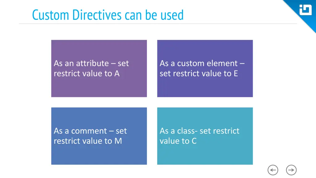 custom directives can be used