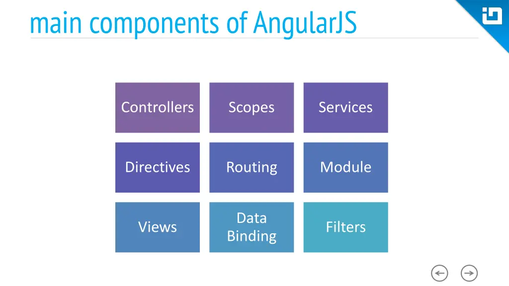 main components of angularjs