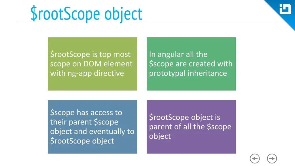 rootscope object