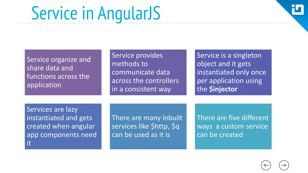 service in angularjs
