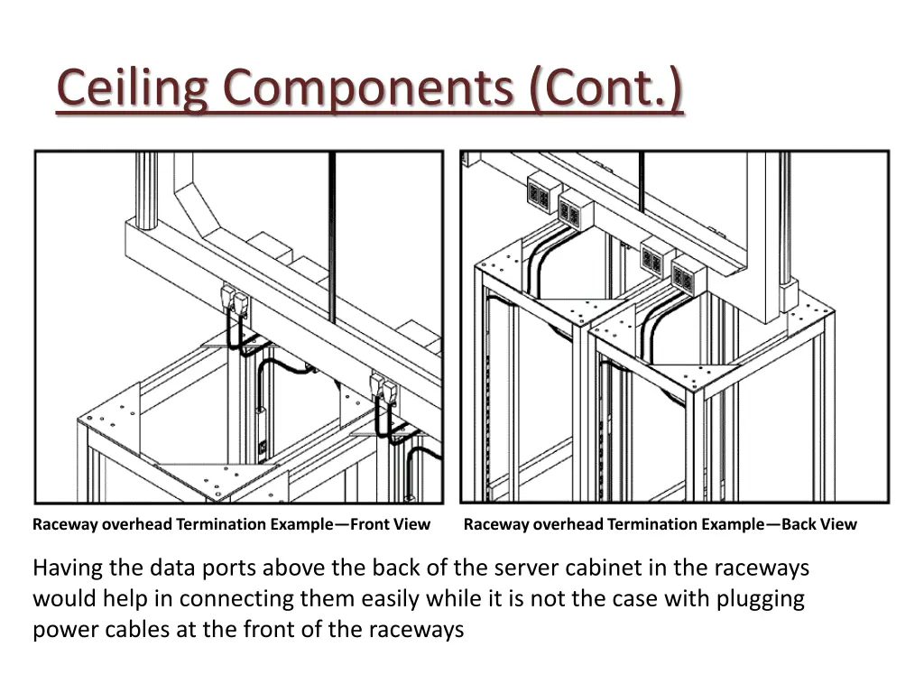 ceiling components cont