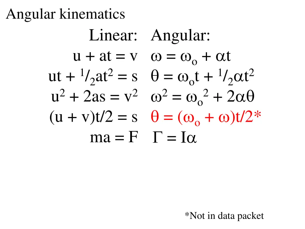 angular kinematics