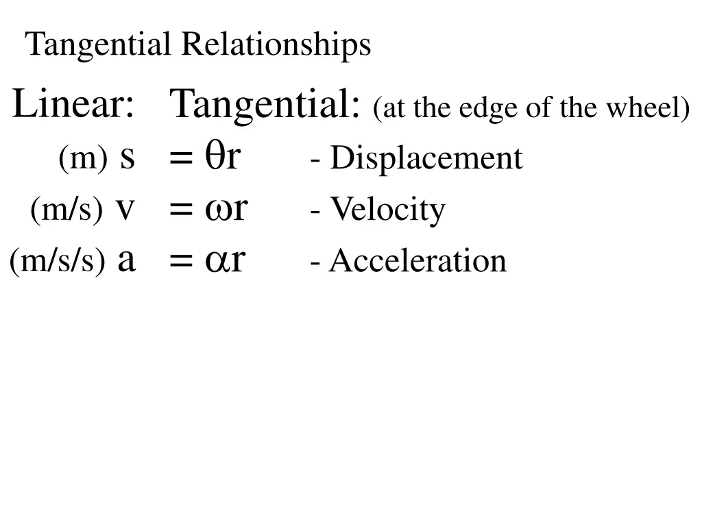 tangential relationships linear