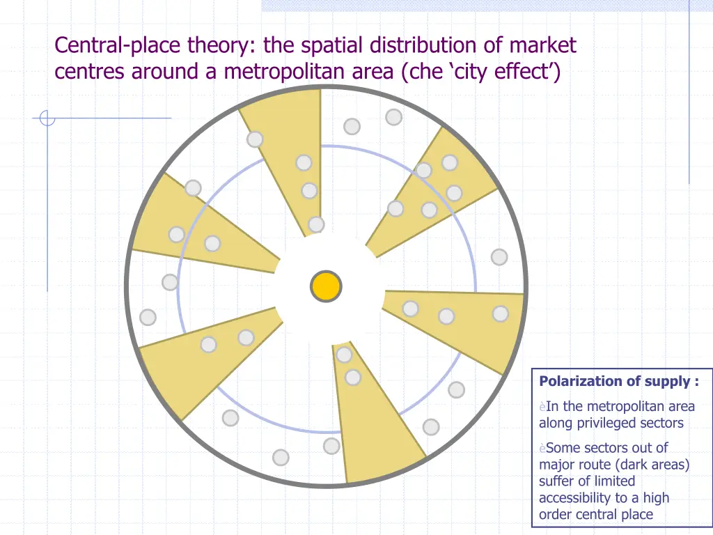 central place theory the spatial distribution 1