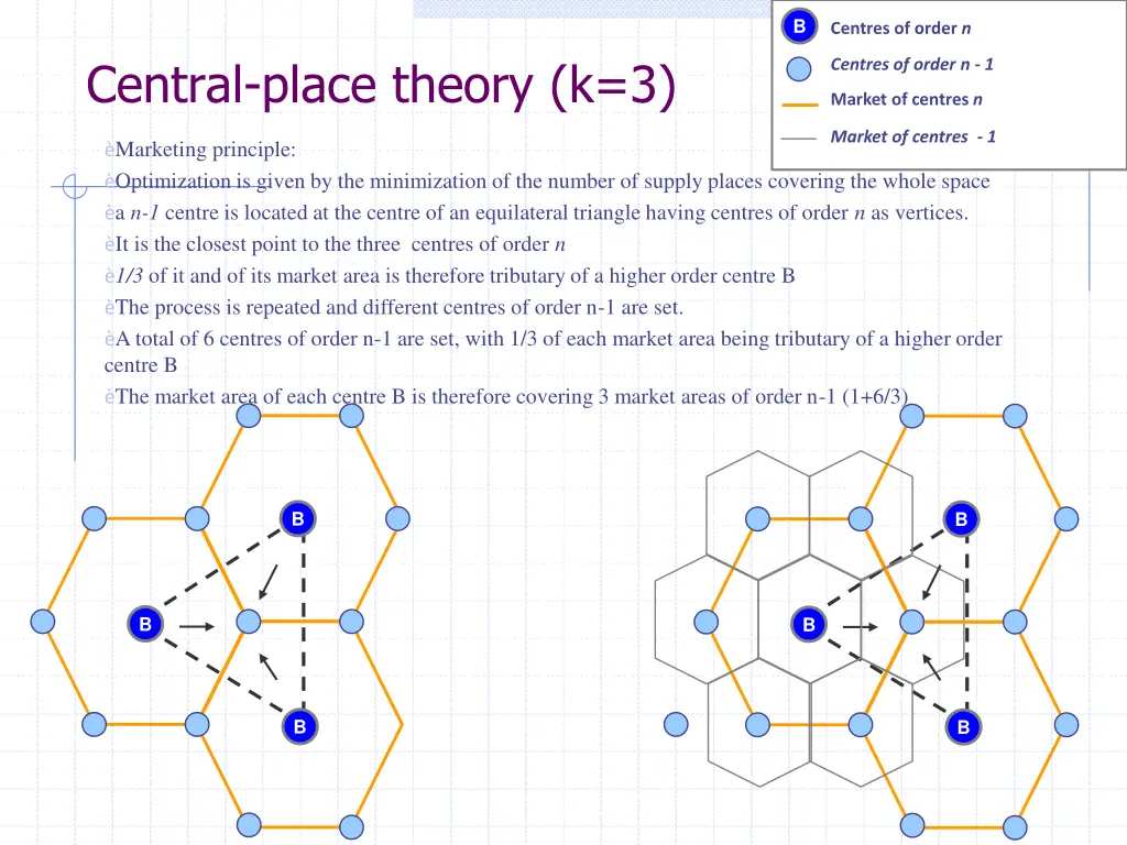 slide22