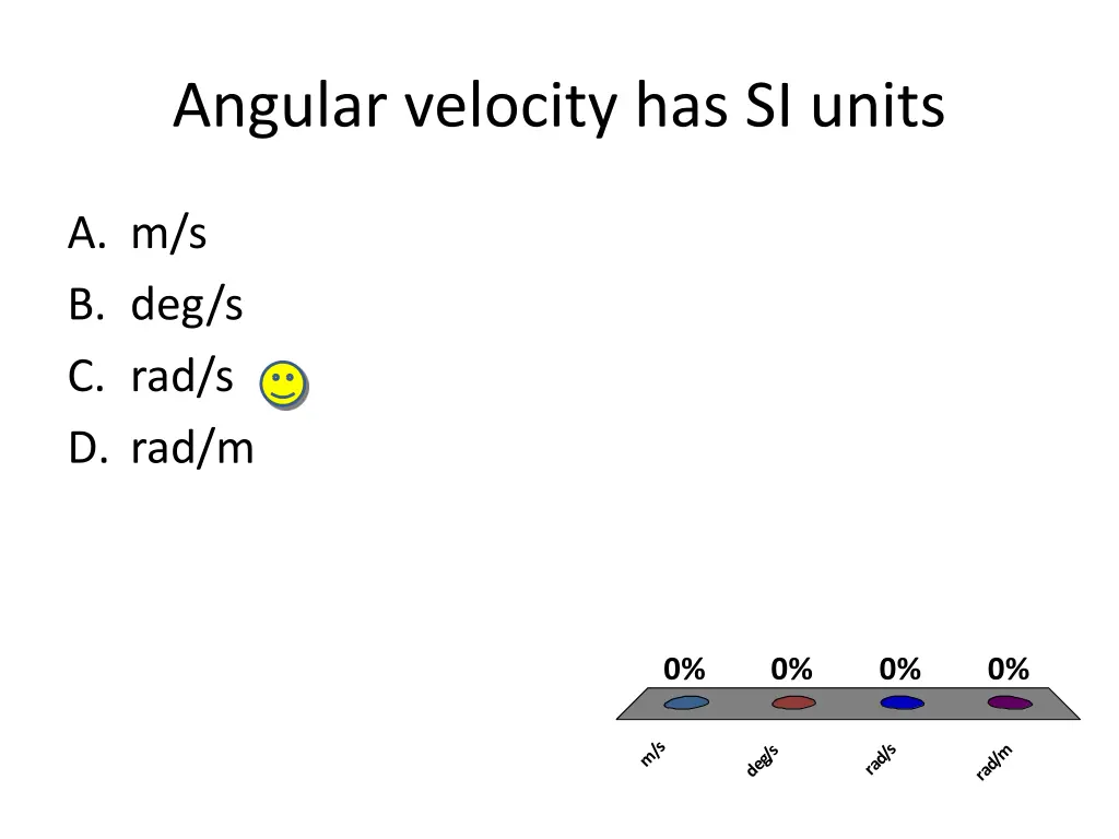 angular velocity has si units