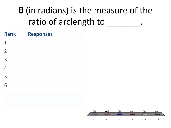 in radians is the measure of the ratio