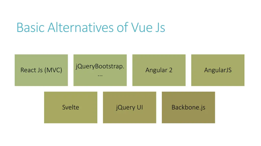basic alternatives ofvuejs