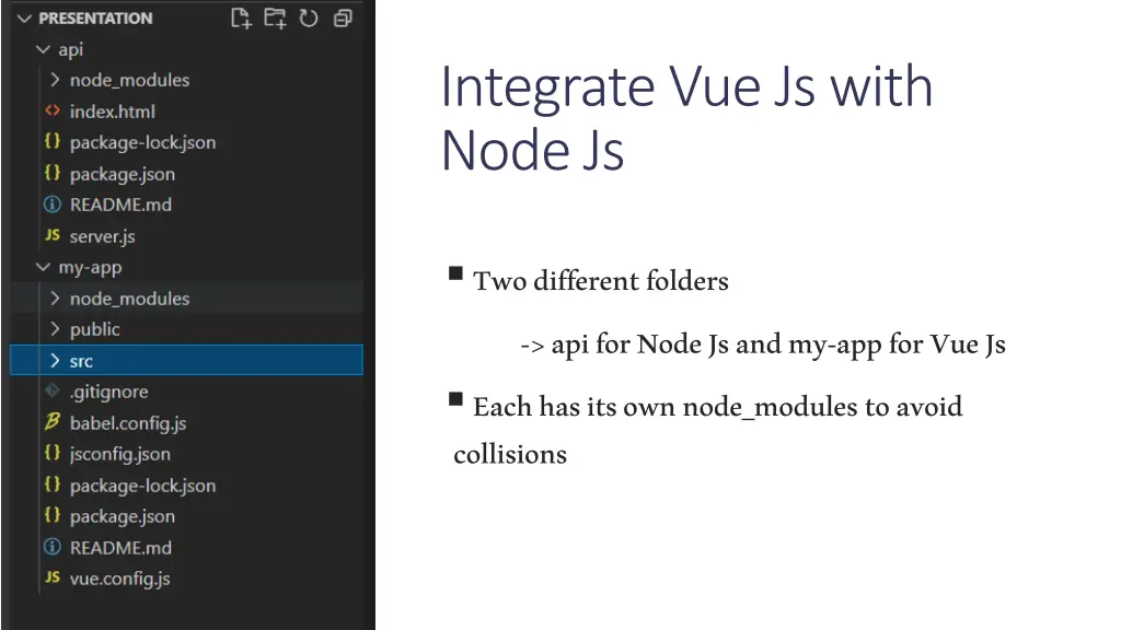 integrate vue jswith node js