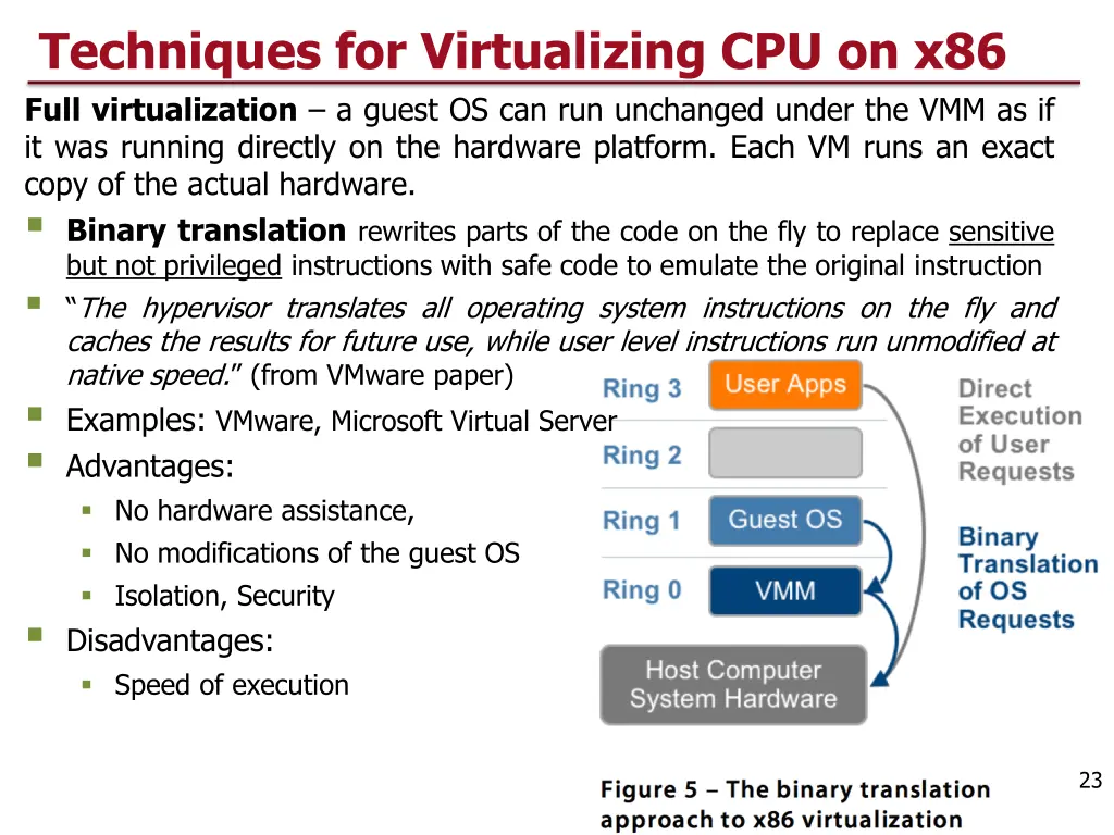 techniques for virtualizing cpu on x86 full