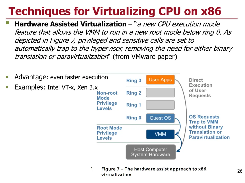 techniques for virtualizing cpu on x86 hardware