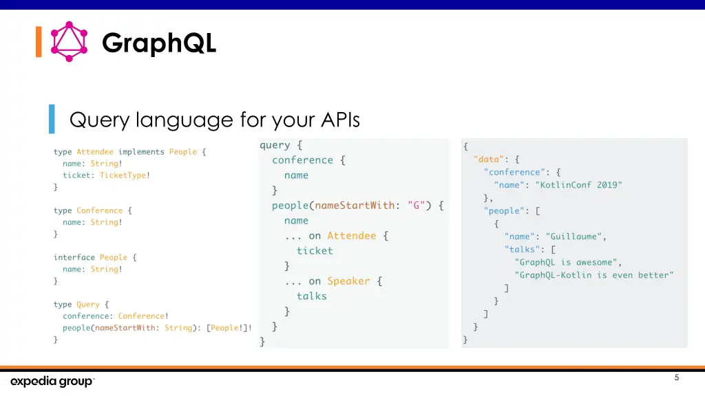 graphql 1