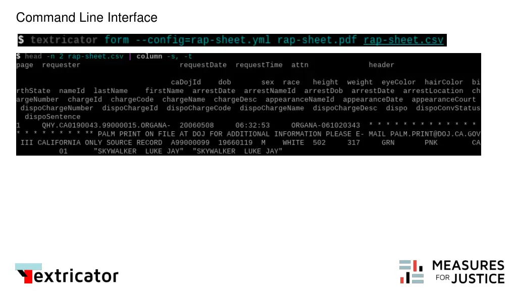 command line interface 1
