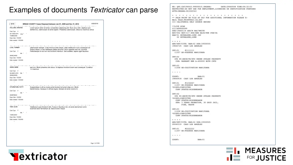 examples of documents textricator can parse