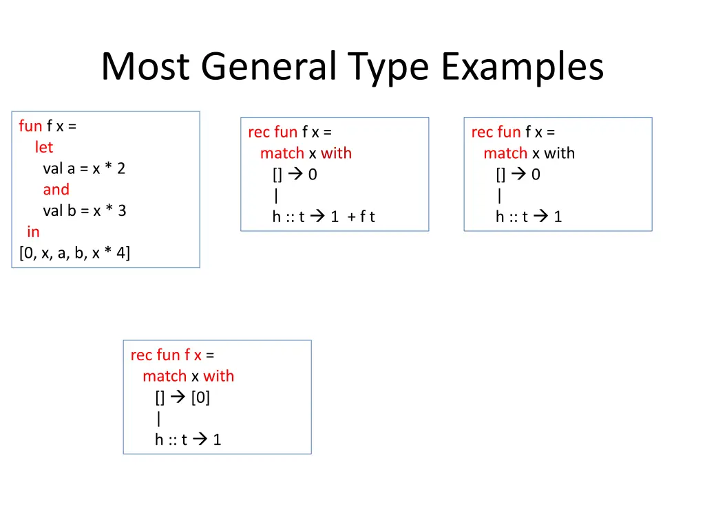 most general type examples