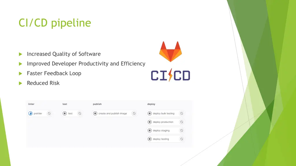 ci cd pipeline
