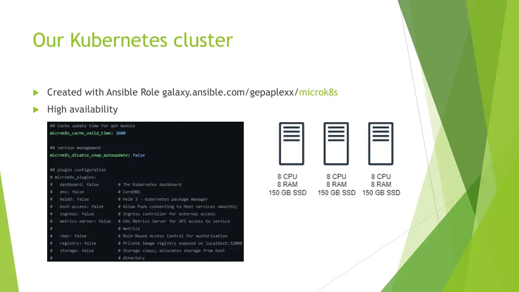 our kubernetes cluster