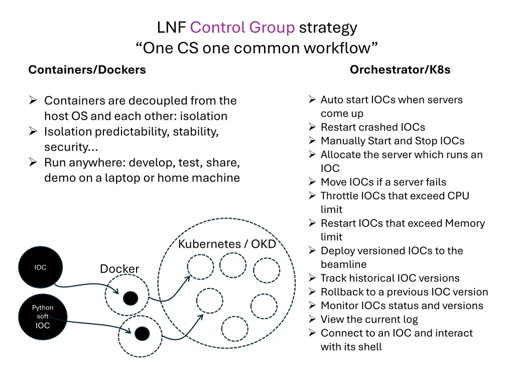 lnf control group strategy one cs one common 1