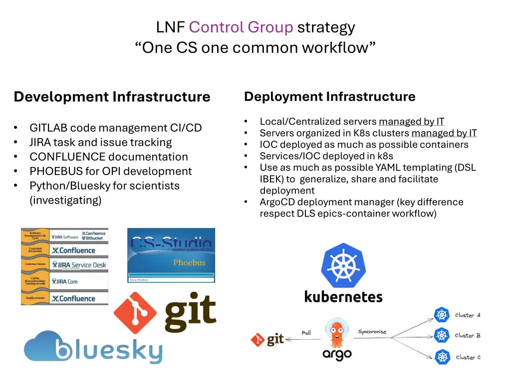 lnf control group strategy one cs one common