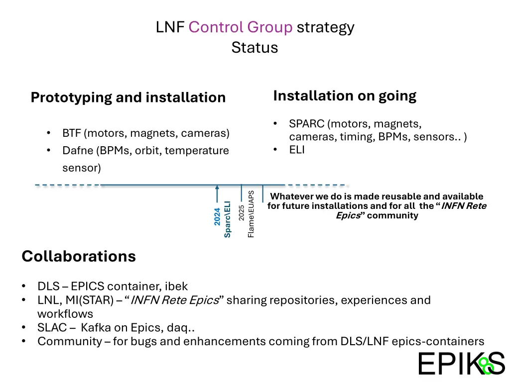 lnf control group strategy status