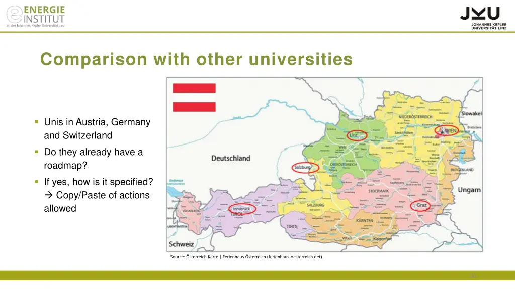 comparison with other universities