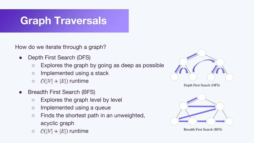 graph traversals 1