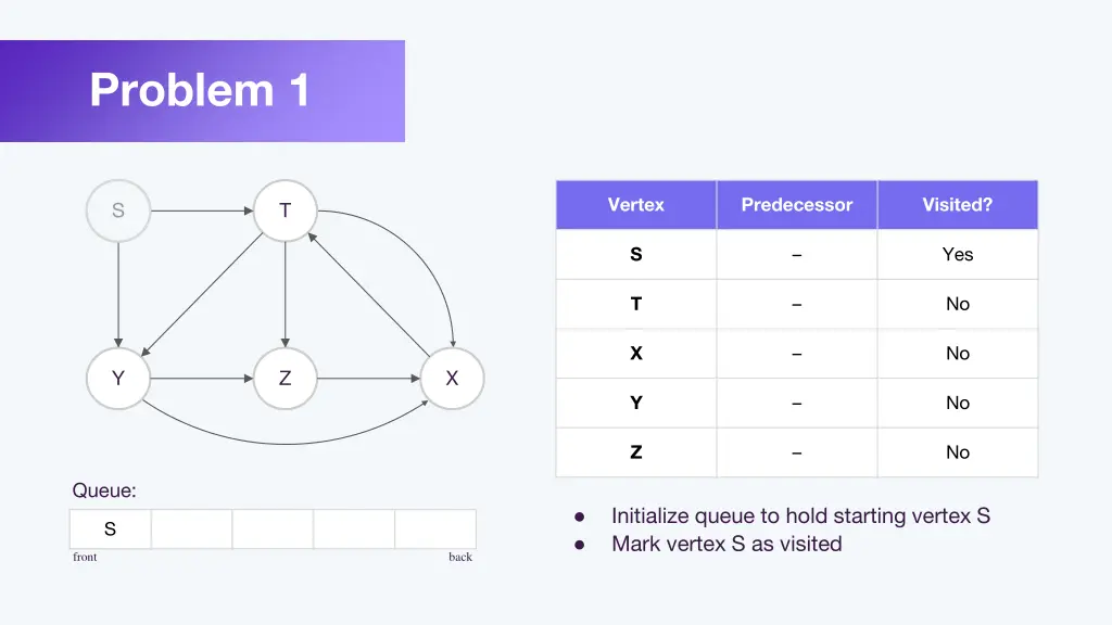 problem 1 1