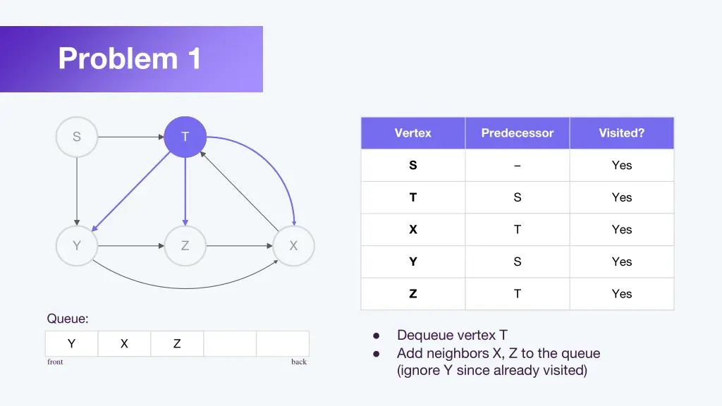 problem 1 3
